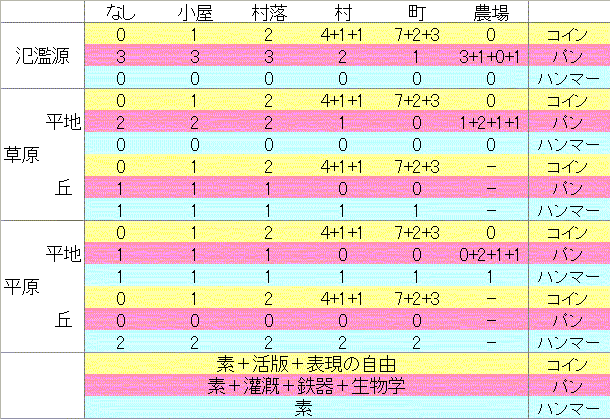 RPoN_production.gif